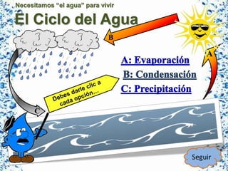 Necesitamos “el agua” para vivir
A
B
C
El Ciclo del Agua
Seguir
 