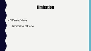 Limitation
• Different Views
- Limited to 2D view
 