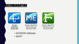 RECOMANDATION
Glodon
Takeoff for
Rebar(TRB)
Glodon Takeoff for
Mechanical and
Electrical (TME)
Glodon Takeoff for
Architecture and
Structure (TAS)
• GLODON Software
• WHY?
 
