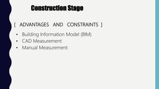 Construction Stage
[ ADVANTAGES AND CONSTRAINTS ]
• Building Information Model (BIM)
• CAD Measurement
• Manual Measurement
 