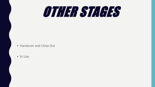 OTHER STAGES
• Handover and Close Out
• In Use
 