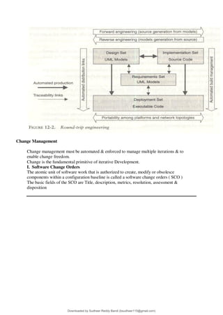 Change Management
Change management must be automated & enforced to manage multiple iterations & to
enable change freedom.
Change is the fundamental primitive of iterative Development.
I. Software Change Orders
The atomic unit of software work that is authorized to create, modify or obsolesce
components within a configuration baseline is called a software change orders ( SCO )
The basic fields of the SCO are Title, description, metrics, resolution, assessment &
disposition
Downloaded by Sudheer Reddy Bandi (bsudheer115@gmail.com)
lOMoARcPSD|9267507
 