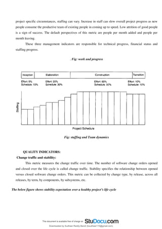 project specific circumstances, staffing can vary. Increase in staff can slow overall project progress as new
people consume the productive team of existing people in coming up to speed. Low attrition of good people
is a sign of success. The default perspectives of this metric are people per month added and people per
month leaving.
These three management indicators are responsible for technical progress, financial status and
staffing progress.
. Fig: work and progress
Fig: staffing and Team dynamics
QUALITY INDICATORS:
Change traffic and stability:
This metric measures the change traffic over time. The number of software change orders opened
and closed over the life cycle is called change traffic. Stability specifies the relationship between opened
versus closed software change orders. This metric can be collected by change type, by release, across all
releases, by term, by components, by subsystems, etc.
The below figure shows stability expectation over a healthy project’s life cycle
Downloaded by Sudheer Reddy Bandi (bsudheer115@gmail.com)
lOMoARcPSD|9267507
 