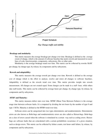 Fig: Change traffic and stability
Breakage and modularity
This metric measures the average breakage per change over time. Breakage is defined as the average
extent of change, which is the amount of software baseline that needs rework and measured in source
lines of code, function points, components, subsystems, files or other units.
Modularity is the average breakage trend over time. This metric can be collected by rewoke SLOC
per change, by change type, by release, by components and by subsystems.
Rework and adaptability:
This metric measures the average rework per change over time. Rework is defined as the average
cost of change which is the effort to analyze, resolve and retest all changes to software baselines.
Adaptability is defined as the rework trend over time. This metric provides insight into rework
measurement. All changes are not created equal. Some changes can be made in a staff- hour, while others
take staff-weeks. This metric can be collected by average hours per change, by change type, by release, by
components and by subsystems.
MTBF and Maturity:
This metric measures defect rater over time. MTBF (Mean Time Between Failures) is the average
usage time between software faults. It is computed by dividing the test hours by the number of type 0 and
type 1 SCOs. Maturity is defined as the MTBF trend over time.
Software errors can be categorized into two types deterministic and nondeterministic. Deterministic
errors are also known as Bohr-bugs and nondeterministic errors are also called as Heisen-bugs. Bohr-bugs
are a class of errors caused when the software is stimulated in a certain way such as coding errors. Heisen-
bugs are software faults that are coincidental with a certain probabilistic occurrence of a given situation,
such as design errors. This metric can be collected by failure counts, test hours until failure, by release, by
components and by subsystems.
Downloaded by Sudheer Reddy Bandi (bsudheer115@gmail.com)
lOMoARcPSD|9267507
 