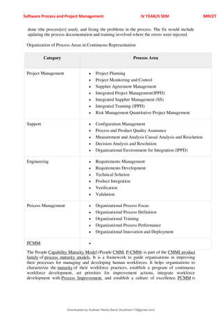 Software Process and Project Management IV YEAR/II SEM MRCET
done (the process[es] used), and fixing the problems in the process. The fix would include
updating the process documentation and training involved where the errors were injected.
Organization of Process Areas in Continuous Representation
Category Process Area
Project Management  Project Planning
 Project Monitoring and Control
 Supplier Agreement Management
 Integrated Project Management(IPPD)
 Integrated Supplier Management (SS)
 Integrated Teaming (IPPD)
 Risk Management Quantitative Project Management
Support  Configuration Management
 Process and Product Quality Assurance
 Measurement and Analysis Causal Analysis and Resolution
 Decision Analysis and Resolution
 Organizational Environment for Integration (IPPD)
Engineering  Requirements Management
 Requirements Development
 Technical Solution
 Product Integration
 Verification
 Validation
Process Management  Organizational Process Focus
 Organizational Process Definition
 Organizational Training
 Organizational Process Performance
 Organizational Innovation and Deployment
PCMM: 
The People Capability Maturity Model (People CMM, P-CMM) is part of the CMMI product
family of process maturity models. It is a framework to guide organisations in improving
their processes for managing and developing human workforces. It helps organisations to
characterize the maturity of their workforce practices, establish a program of continuous
workforce development, set priorities for improvement actions, integrate workforce
development with Process Improvement, and establish a culture of excellence. PCMM is
Downloaded by Sudheer Reddy Bandi (bsudheer115@gmail.com)
lOMoARcPSD|9267507
 