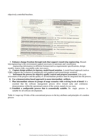 5
2
objectively controlled baselines.
5. Enhance change freedom through tools that support round-trip engineering. Round-
trip engineering is the environment support necessary to automate and synchronize
engineering information in different formats(such as requirements specifications, design
models, source code, executable code, test cases).
6. Capture design artifacts in rigorous, model-based notation. A model based approach (such as
UML) supports the evolution of semantically rich graphical and textual design notations.
7. Instrument the process for objective quality control and progress assessment. Life-cycle
assessment of the progress and the quality of all intermediate products must be integrated into the process.
8. Use a demonstration-based approach to assess intermediate artifacts.
9. Plan intermediate releases in groups of usage scenarios with evolving levels of detail. It is
essential that the software management process drive toward early and continuous
demonstrations within the operational context of the system, namely its use cases.
10. Establish a configurable process that is economically scalable. No single process is
suitable for all software developments.
Table 4-1 maps top 10 risks of the conventional process to the key attributes and principles of a modern
process
Downloaded by Sudheer Reddy Bandi (bsudheer115@gmail.com)
lOMoARcPSD|9267507
 