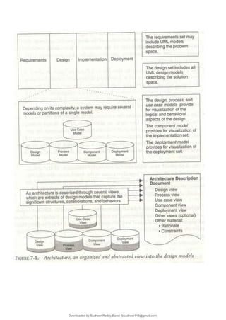 Downloaded by Sudheer Reddy Bandi (bsudheer115@gmail.com)
lOMoARcPSD|9267507
 