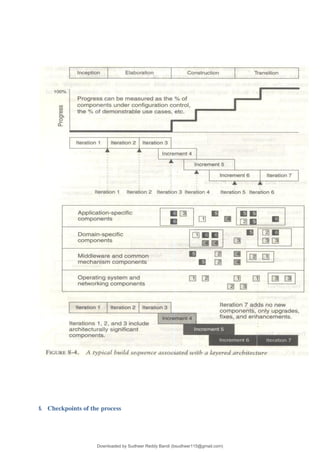 8. Checkpoints of the process
Downloaded by Sudheer Reddy Bandi (bsudheer115@gmail.com)
lOMoARcPSD|9267507
 