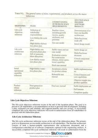 Life-Cycle Objectives Milestone
The life-cycle objectives milestone occurs at the end of the inception phase. The goal is to
present to all stakeholders a recommendation on how to proceed with development, including
a plan, estimated cost and schedule, and expected benefits and cost savings. A successfully
completed life-cycle objectives milestone will result in authorization from all stakeholders to
proceed with the elaboration phase.
Life-Cycle Architecture Milestone
The life-cycle architecture milestone occurs at the end of the elaboration phase. The primary
goal is to demonstrate an executable architecture to all stakeholders. The baseline architecture
consists of both a human-readable representation (the architecture document) and a
configuration-controlled set of software components captured in the engineering artifacts. A
successfully completed life-cycle architecture milestone will result in authorization from the
Downloaded by Sudheer Reddy Bandi (bsudheer115@gmail.com)
lOMoARcPSD|9267507
 
