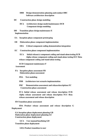 DBB Design demonstration planning and conduct DBC
Software architecture description
DC Construction phase design modeling
DCA Architecture design model maintenance DCB
Component design modeling
DD Transition phase design maintenance E
Implementation
EA Inception phase component prototyping
EB Elaboration phase component implementation
EBA Critical component coding demonstration integration
EC Construction phase component implementation
ECA Initial release(s) component coding and stand-alonetesting ECB
Alpha release component coding and stand-alone testing ECC Beta
release component coding and stand-alone testing
ECD Component maintenance F
Assessment
FA Inception phase assessment FB
Elaboration phase assessment
FBA Test modeling
FBB Architecture test scenario implementation
FBC Demonstration assessment and releasedescriptions FC
Construction phase assessment
FCA Initial release assessment and release description FCB
Alpha release assessment and release description FCC Beta
release assessment and release description
FD Transition phase assessment
FDA Product release assessment and release description G
Deployment
GA Inception phase deployment planning GB
Elaboration phase deployment planning GC
Construction phase deployment
GCA User manual baselining GD
Transition phase deployment
GDA Product transition to user
Downloaded by Sudheer Reddy Bandi (bsudheer115@gmail.com)
lOMoARcPSD|9267507
 