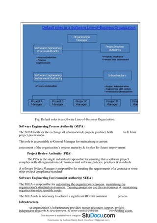 Fig: Default roles in a software Line-of-Business Organization.
Software Engineering Process Authority (SEPA)
The SEPA facilities the exchange of information & process guidance both to & from
project practitioners
This role is accountable to General Manager for maintaining a current
assessment of the organization9s process maturity & its plan for future improvement
Project Review Authority (PRA)
The PRA is the single individual responsible for ensuring that a software project
complies with all organizational & business unit software policies, practices & standards
A software Project Manager is responsible for meeting the requirements of a contract or some
other project compliance standard
Software Engineering Environment Authority( SEEA )
The SEEA is responsible for automating the organization9s process, maintaining the
organization9s standard environment, Training projects to use the environment & maintaining
organization-wide reusable assets
The SEEA role is necessary to achieve a significant ROI for common process.
Infrastructure
An organization9s infrastructure provides human resources support, project-
independent research & development, & other capital software engineering assets.
Downloaded by Sudheer Reddy Bandi (bsudheer115@gmail.com)
lOMoARcPSD|9267507
 