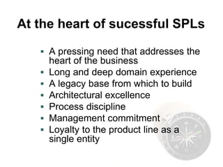 Software Product Lines