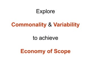 Software Product Lines