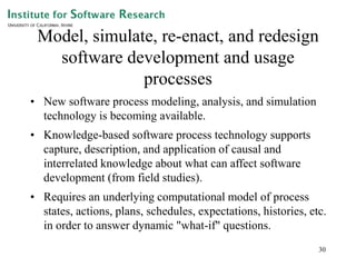 Understanding and Improving Software Productivity | PPT