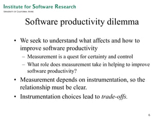 Understanding and Improving Software Productivity | PPT