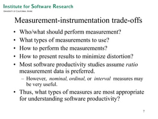 Understanding and Improving Software Productivity | PPT