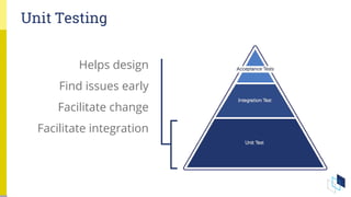 Unit Testing
Helps design
Find issues early
Facilitate change
Facilitate integration
 