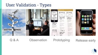 User Validation - Types
Q & A Observation Prototyping Release early
 