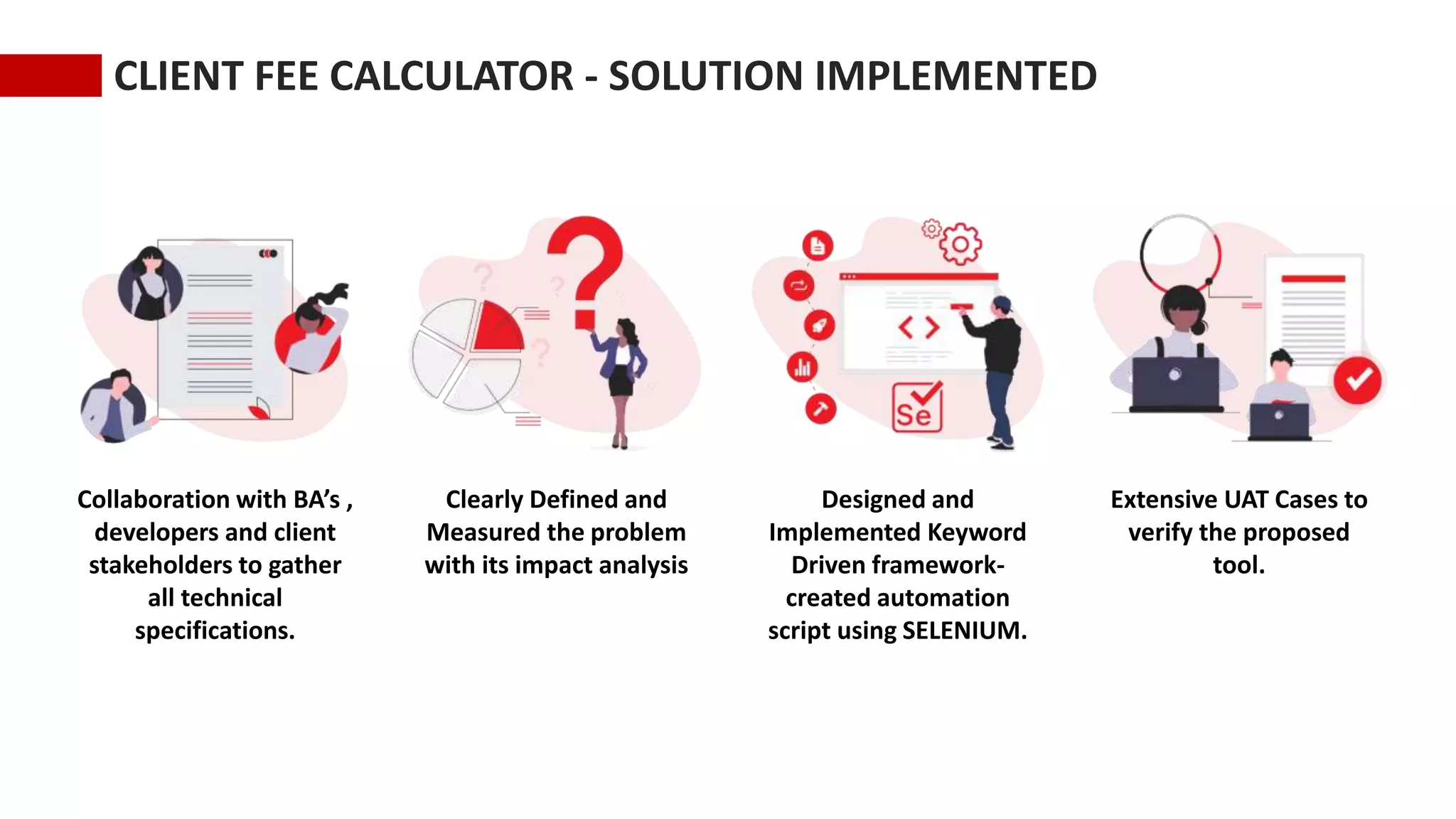 CLIENT FEE CALCULATOR - SOLUTION IMPLEMENTED
Collaboration with BA’s ,
developers and client
stakeholders to gather
all technical
specifications.
Clearly Defined and
Measured the problem
with its impact analysis
Designed and
Implemented Keyword
Driven framework-
created automation
script using SELENIUM.
Extensive UAT Cases to
verify the proposed
tool.
 