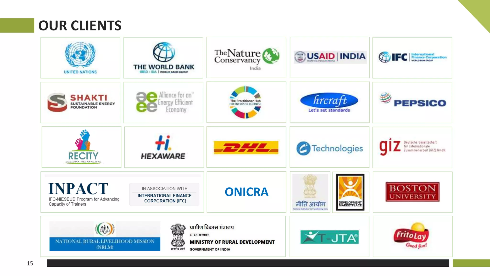 OUR CLIENTS
ONICRA
15
 