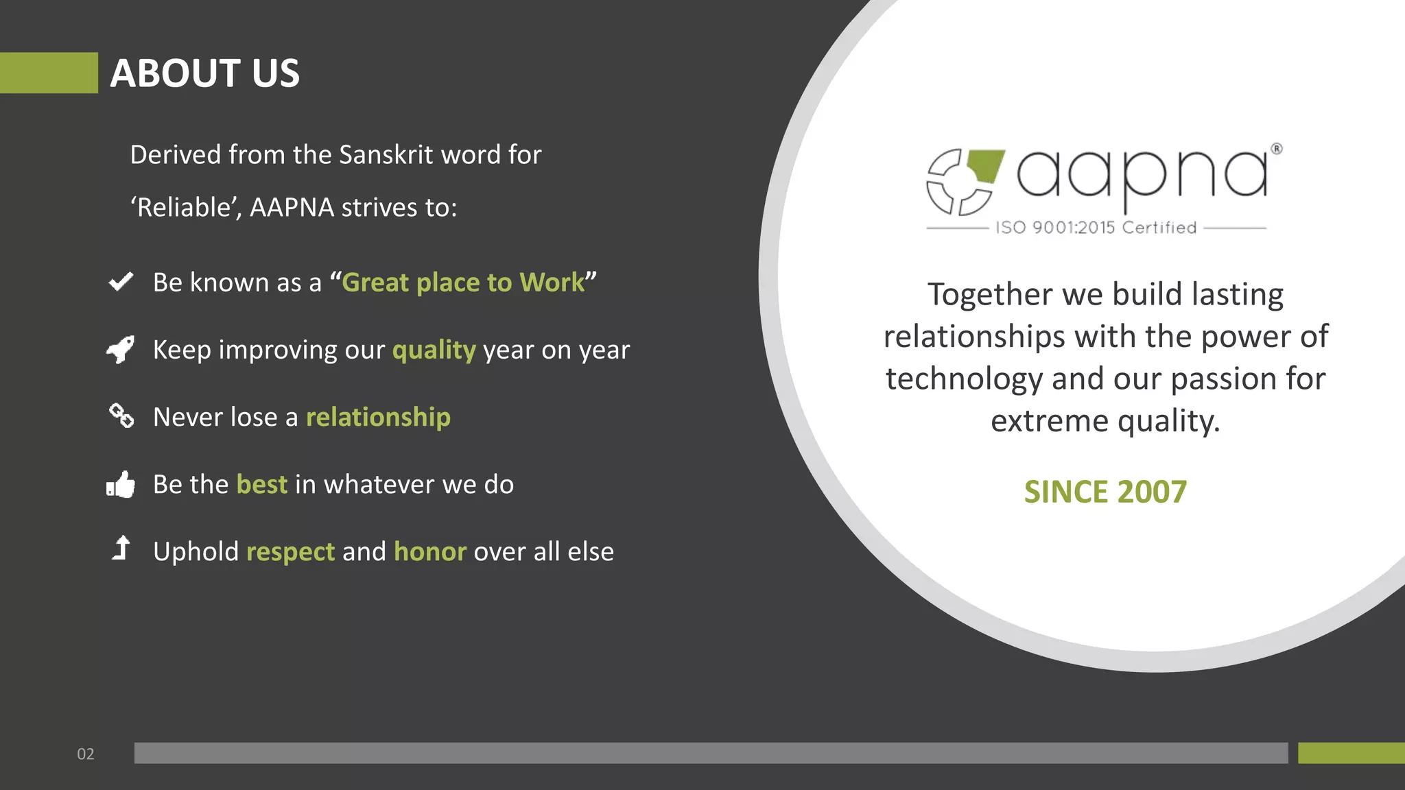 Be known as a “Great place to Work”
Keep improving our quality year on year
Never lose a relationship
Be the best in whatever we do
Uphold respect and honor over all else
Together we build lasting
relationships with the power of
technology and our passion for
extreme quality.
SINCE 2007
02
ABOUT US
Derived from the Sanskrit word for
‘Reliable’, AAPNA strives to:
 