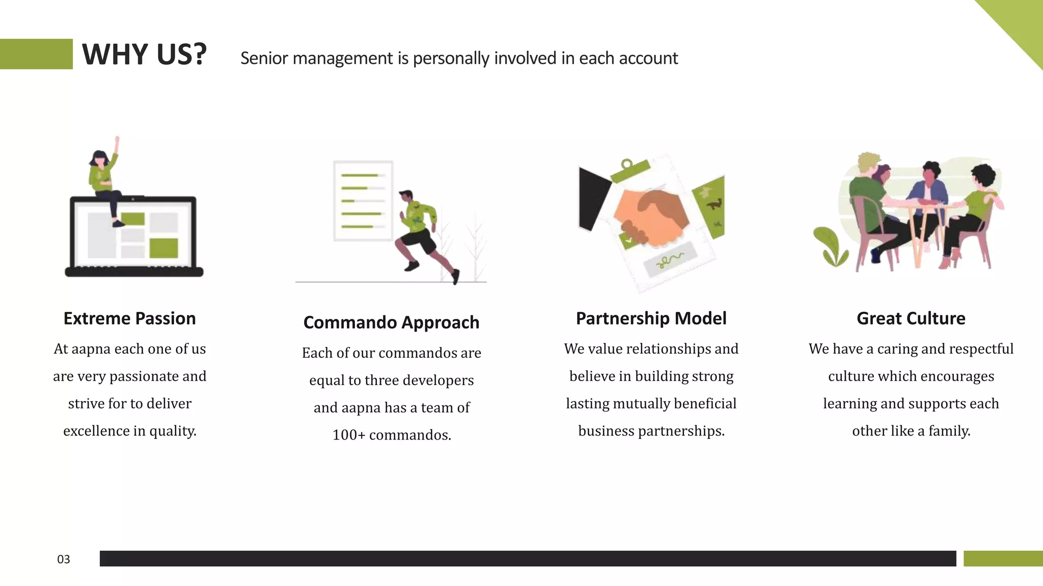 Senior management is personally involved in each account
03
WHY US?
Extreme Passion
At aapna each one of us
are very passionate and
strive for to deliver
excellence in quality.
Commando Approach
Each of our commandos are
equal to three developers
and aapna has a team of
100+ commandos.
Partnership Model
We value relationships and
believe in building strong
lasting mutually beneficial
business partnerships.
Great Culture
We have a caring and respectful
culture which encourages
learning and supports each
other like a family.
 