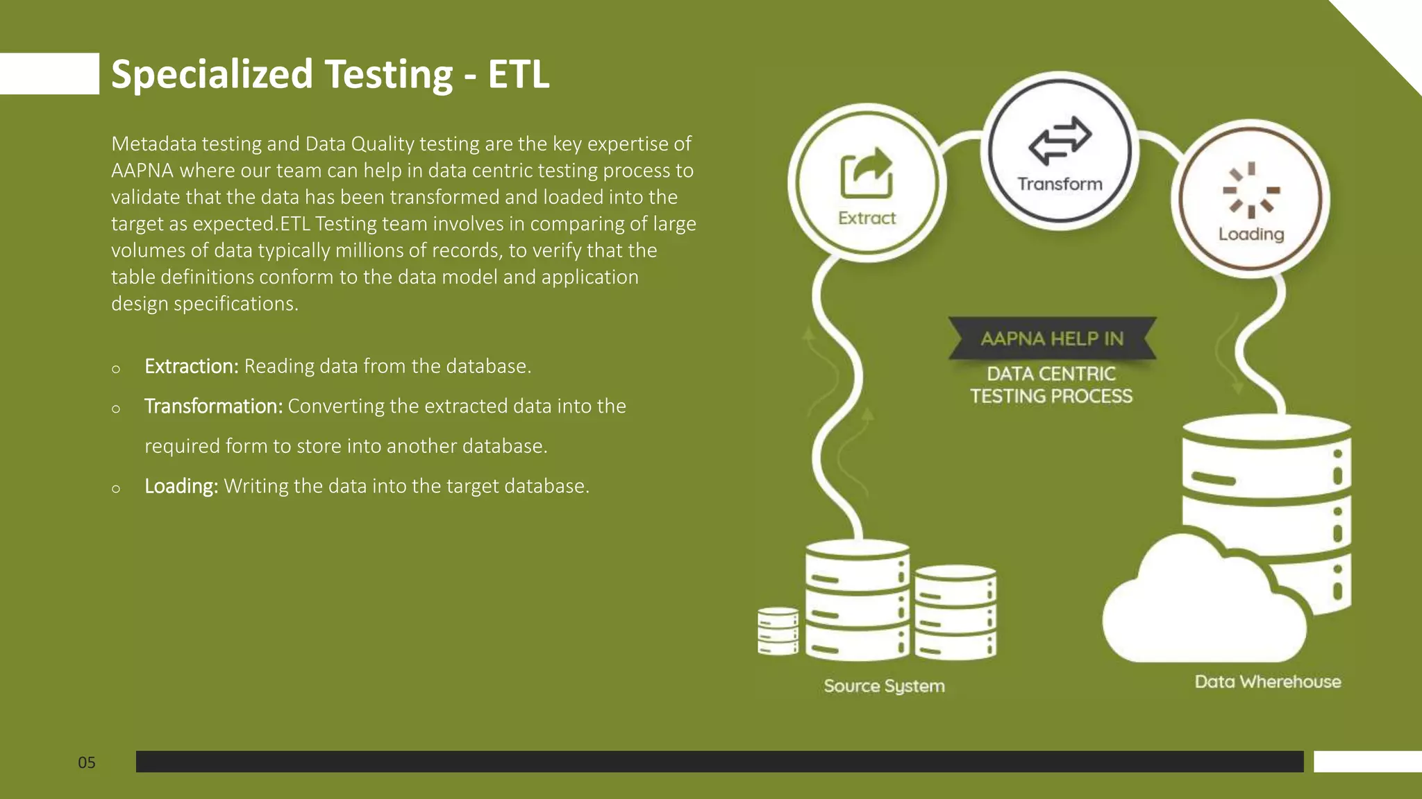 Specialized Testing - ETL
05
Metadata testing and Data Quality testing are the key expertise of
AAPNA where our team can help in data centric testing process to
validate that the data has been transformed and loaded into the
target as expected.ETL Testing team involves in comparing of large
volumes of data typically millions of records, to verify that the
table definitions conform to the data model and application
design specifications.
o Extraction: Reading data from the database.
o Transformation: Converting the extracted data into the
required form to store into another database.
o Loading: Writing the data into the target database.
 