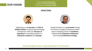 18
Abhijit Roy is a co-founder and CEO of
AAPNA Infotech. A passionate technology
entrepreneur with over 20 years of
experience in providing solutions to
enterprise customers and startups.
Sensing changing trends is a personal passion of our directors
“ We build Lasting Relationships
Through the Power of Technology
And our passion for Extreme Quality ”
DIRECTORS
OUR VISION
Pankaj Srivastava is a co-promoter having
rich techno managerial experience which
covers managing centers of excellence,
implementing enterprise architecture,
and creating architecture strategy.
 