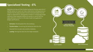 Specialized Testing - ETL
05
Metadata testing and Data Quality testing are the key expertise of
AAPNA where our team can help in data centric testing process to
validate that the data has been transformed and loaded into the
target as expected.ETL Testing team involves in comparing of large
volumes of data typically millions of records, to verify that the
table definitions conform to the data model and application
design specifications.
o Extraction: Reading data from the database.
o Transformation: Converting the extracted data into the
required form to store into another database.
o Loading: Writing the data into the target database.
 