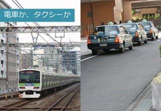 Copyright© Growth Architectures & Teams, Inc. All rights reserved.
9
電車か、タクシーか
 