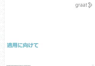Copyright© Growth Architectures & Teams, Inc. All rights reserved.
適用に向けて
24
 