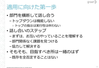 Copyright© Growth Architectures & Teams, Inc. All rights reserved.
適用に向けた第一歩
• 部門を横断して話し合う
–トップダウンは機能しない
» トップの指示は実行性は伴わない
• 話し合いのステップ
–まずは、お互いのやっていることを理解する
–部門関係なく課題を見つける
–協力して解決する
• そもそも、目指すべき所は一緒のはず
–既存を全否定することはない
28
 