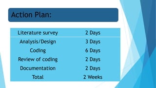 Action Plan:
Literature survey 2 Days
Analysis/Design 3 Days
Coding 6 Days
Review of coding 2 Days
Documentation 2 Days
Total 2 Weeks
 