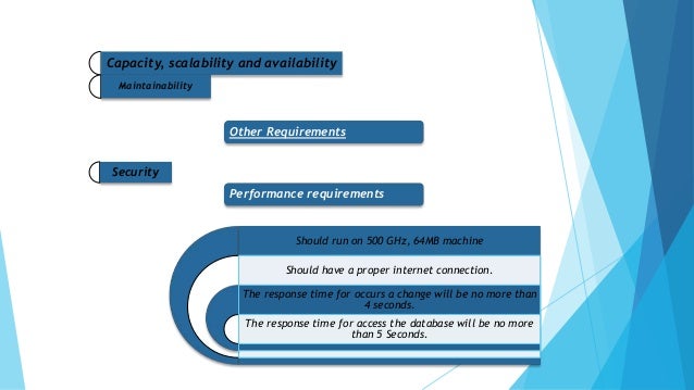 online blood banking srs B) project goals and objectives the goals and objectives of the blood bank management system are as follows: 1 to provide a means for the blood bank to publicize and advertise blood donation. online blood banking srs B) project goals and objectives the goals and objectives of the blood bank management system are as follows: 1 to provide a means for the blood bank to publicize and advertise blood donation.