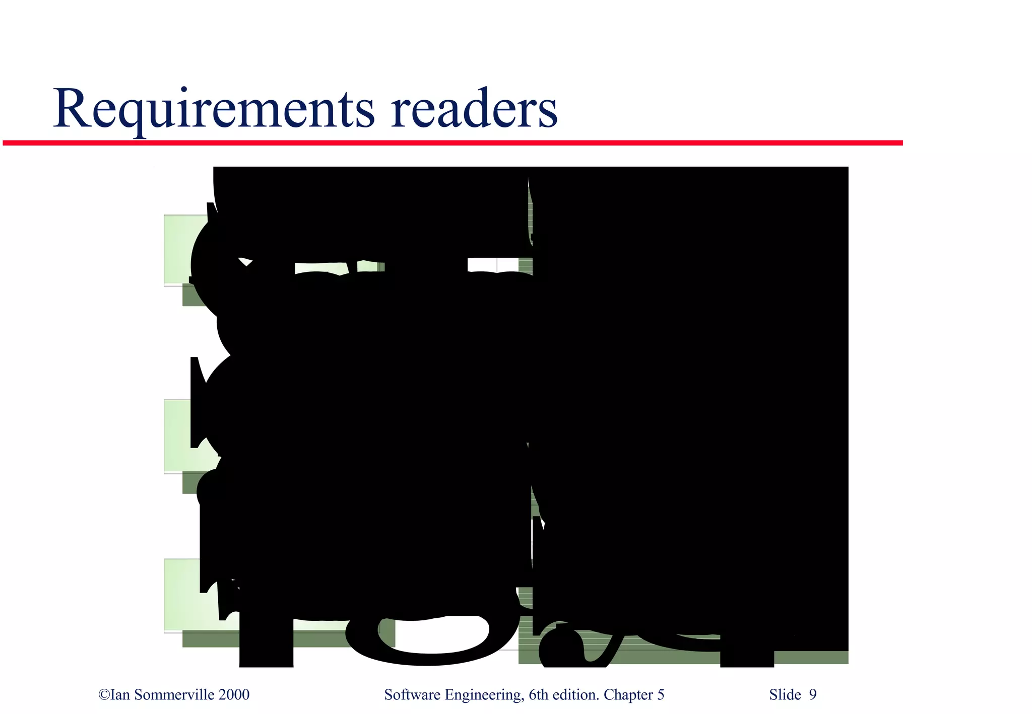 Requirements readers 