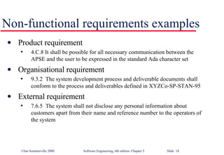 Non-functional requirements examples Product requirement 4.C.8 It shall be possible for all necessary communication between the APSE and the user to be expressed in the standard Ada character set Organisational requirement 9.3.2  The system development process and deliverable documents shall conform to the process and deliverables defined in XYZCo-SP-STAN-95 External requirement 7.6.5  The system shall not disclose any personal information about customers apart from their name and reference number to the operators of the system 