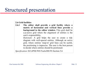 Structured presentation 
