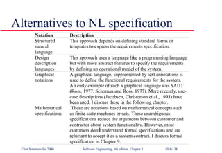 Alternatives to NL specification 