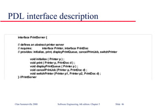 PDL interface description 
