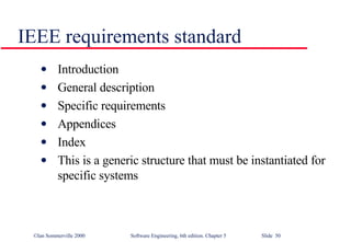 IEEE requirements standard Introduction General description Specific requirements Appendices Index This is a generic structure that must be instantiated for specific systems 
