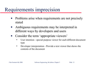 Requirements imprecision ,[object Object],[object Object],[object Object],[object Object],[object Object]