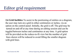 Editor grid requirement 2.6 Grid facilities  To assist in the positioning of entities on a diagram,  the user may turn on a grid in either centimetres or inches, via an  option on the control panel. Initially, the grid is off. The grid may be turned on and off at any time during an editing session and can be  toggled between inches and centimetres at any time. A grid option  will be provided on the reduce-to-fit view but the number of grid lines shown will be reduced to avoid filling the smaller diagram  with grid lines. 