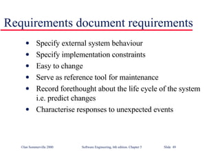Requirements document requirements ,[object Object],[object Object],[object Object],[object Object],[object Object],[object Object]