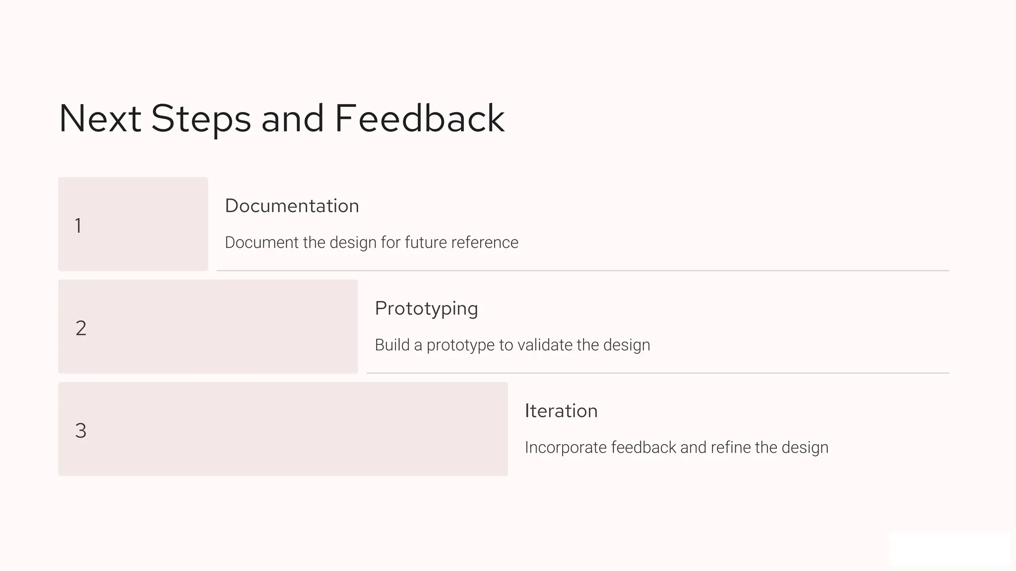 Next Steps and Feedback 1 Documentation Document the design for future reference 2 Prototyping Build a prototype to validate the design 3 Iteration Incorporate feedback and refine the design 