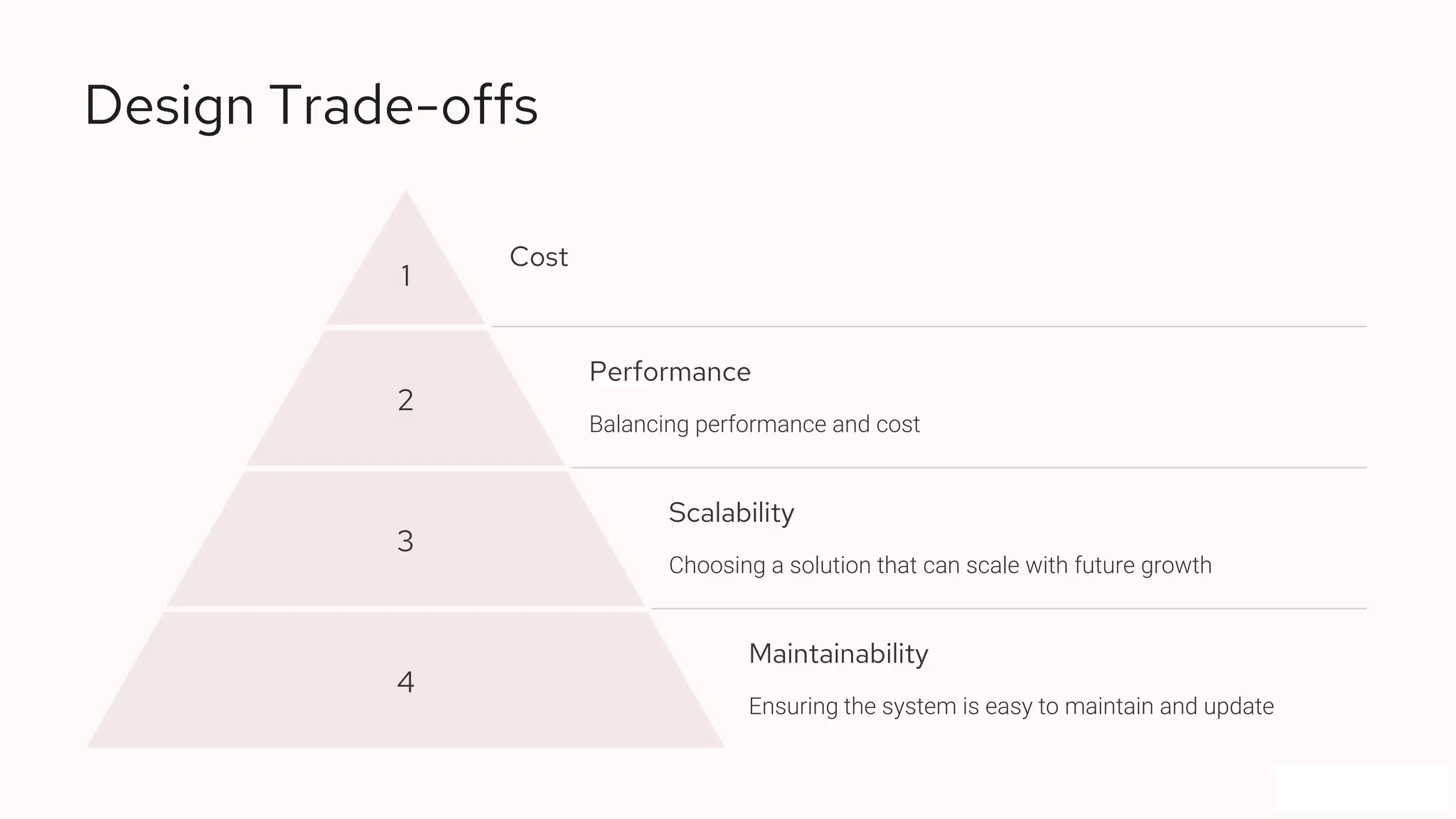 Design Trade-offs 1 Cost 2 Performance Balancing performance and cost 3 Scalability Choosing a solution that can scale with future growth 4 Maintainability Ensuring the system is easy to maintain and update 
