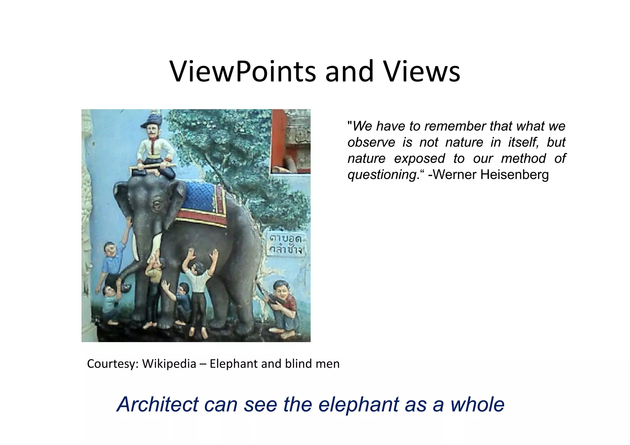 ViewPoints and ViewsViewPoints and Views
"W h t b th t h t"We have to remember that what we
observe is not nature in itself, but
nature exposed to our method of
q estioning “ Werner Heisenbergquestioning.“ -Werner Heisenberg
Courtesy: Wikipedia – Elephant and blind men
Architect can see the elephant as a whole
 