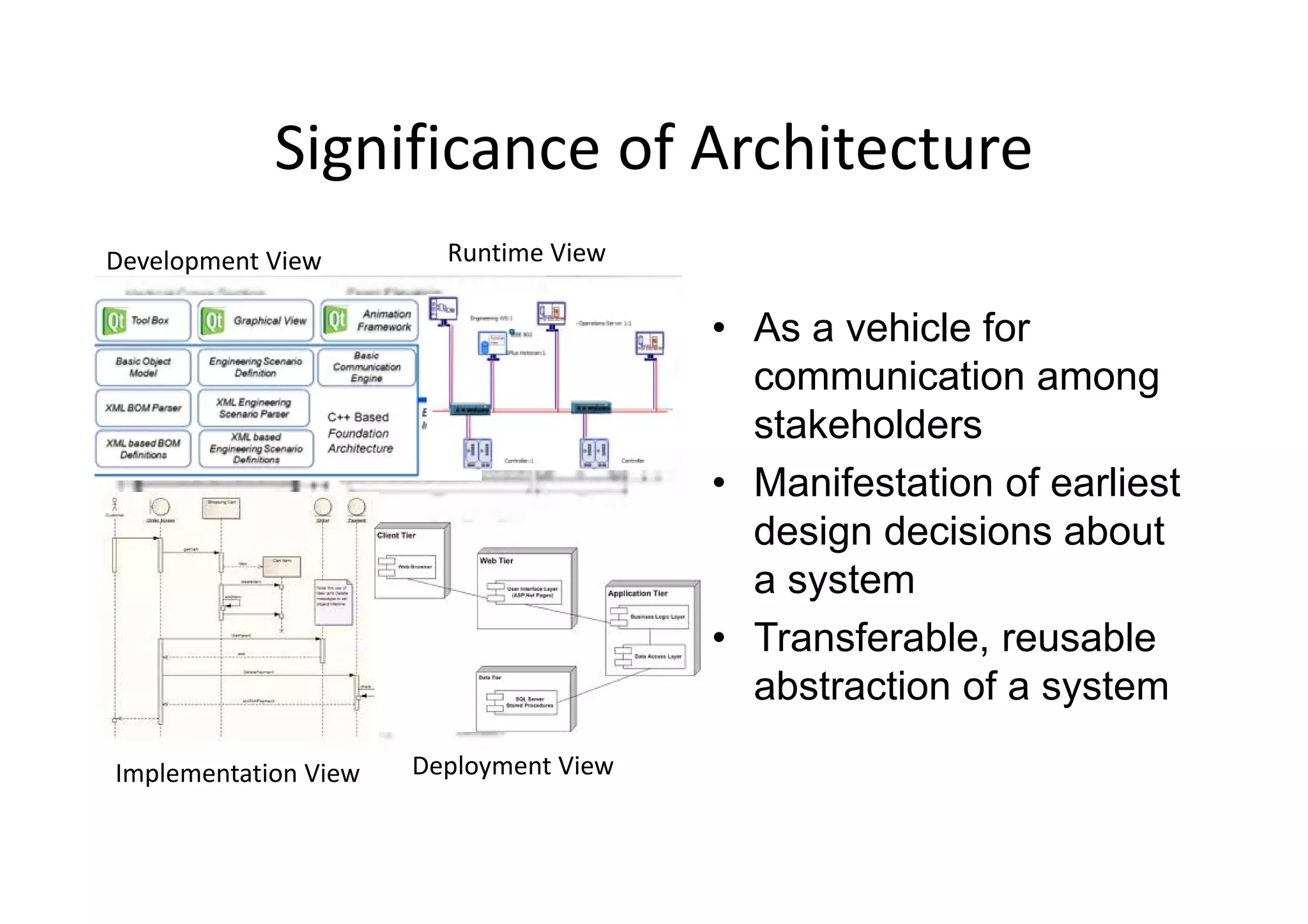 Significance of ArchitectureSignificance of Architecture
Runtime ViewD l Vi
• As a vehicle for
Runtime ViewDevelopment View
communication among
stakeholders
• Manifestation of earliest
design decisions about
ta system
• Transferable, reusable
b i fabstraction of a system
Implementation View Deployment ViewImplementation View p y
 