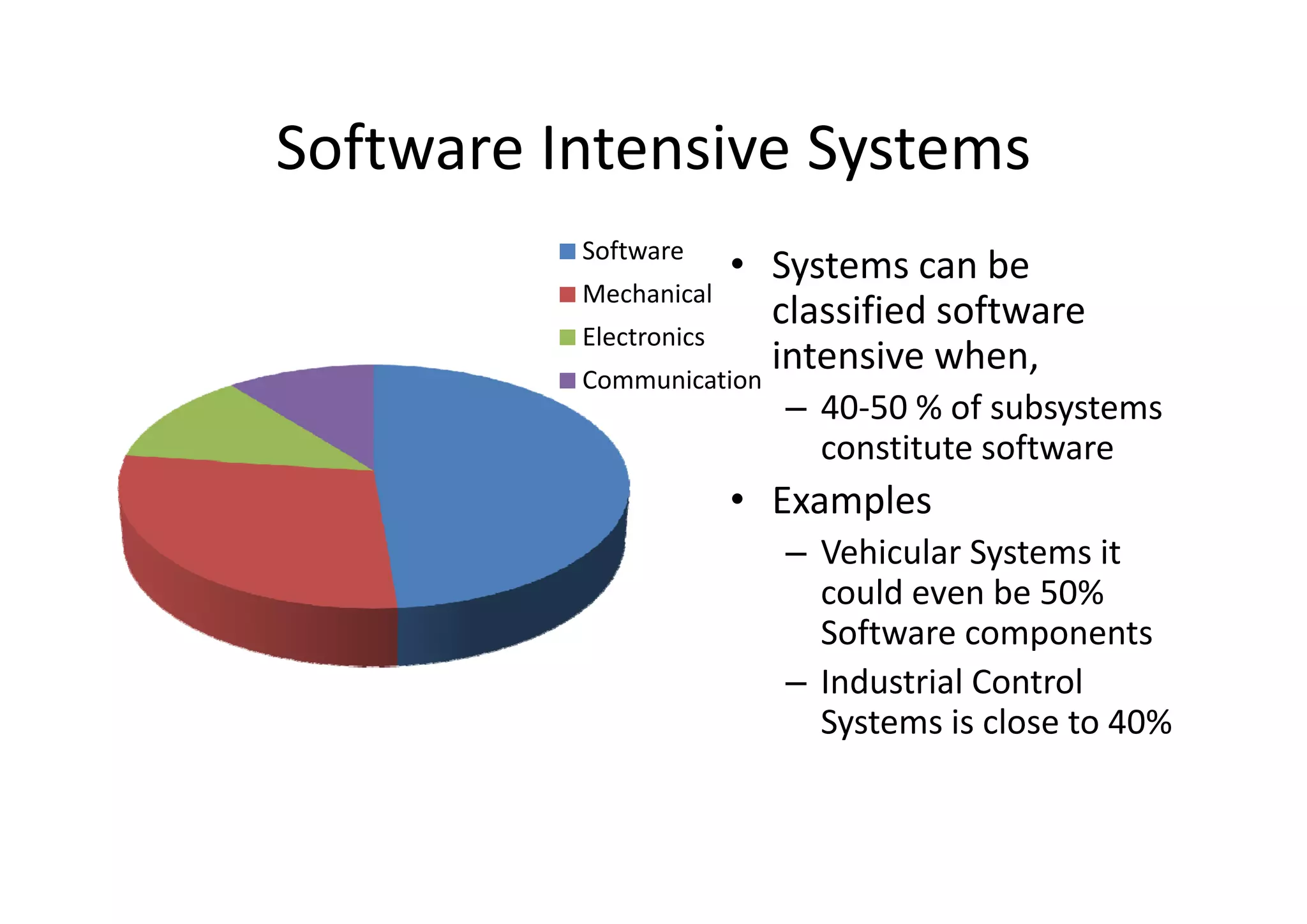 Software Intensive SystemsSoftware Intensive Systems
S bSoftware
• Systems can be 
classified software 
intensive when
Software
Mechanical
Electronics
intensive when,
– 40‐50 % of subsystems 
constitute software
Communication
• Examples
– Vehicular Systems it y
could even be 50% 
Software components
I d i l C l– Industrial Control 
Systems is close to 40%
 
