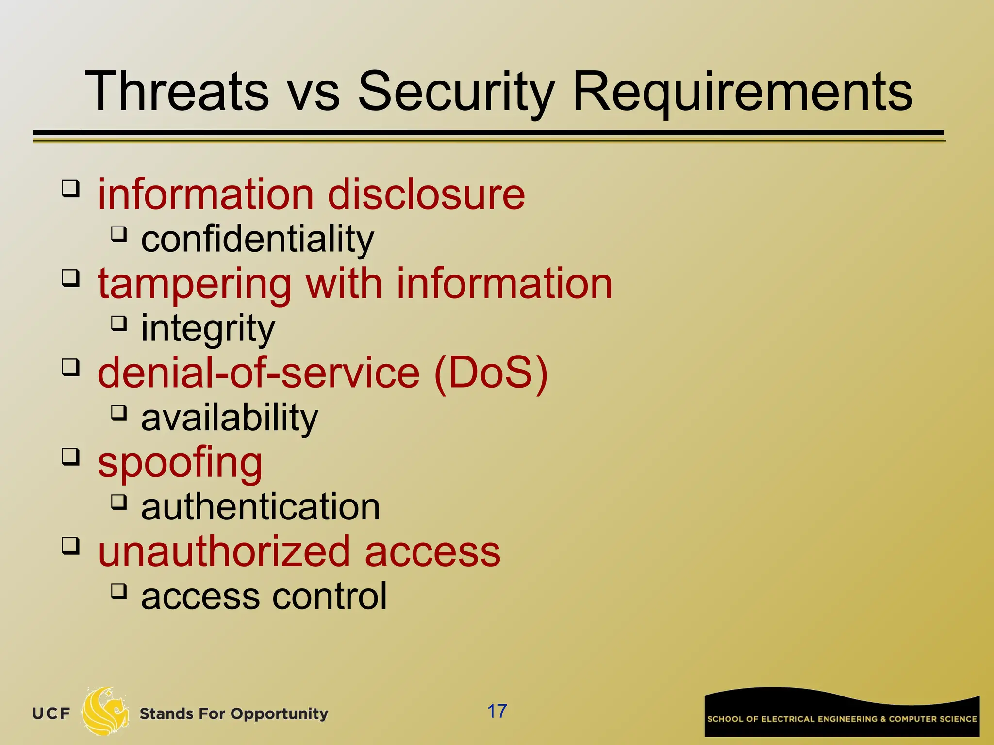 17
Threats vs Security Requirements
 information disclosure
 confidentiality
 tampering with information
 integrity
 denial-of-service (DoS)
 availability
 spoofing
 authentication
 unauthorized access
 access control
 