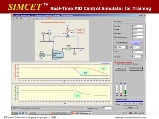Simedit Software Download SIMCET: Real-time PID control simulator for training | PDF